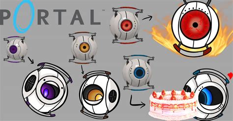 Portal Cores By Stormzaza On Deviantart