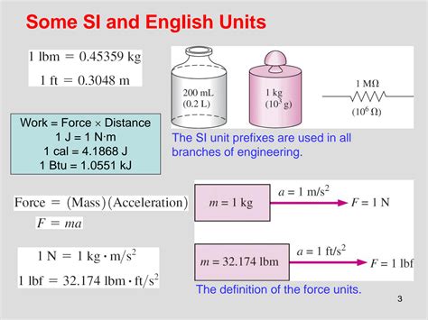 SOLUTION: Basic concepts of thermodynamics ppt - Studypool