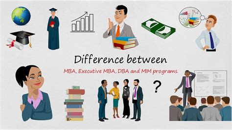 Difference Between Mba Executive Mba Dba And Mim Programs Youtube