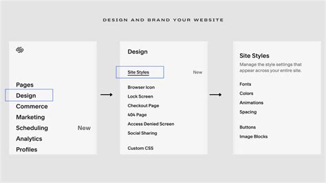 How To Build A Squarespace Website A Step By Step Guide With Video