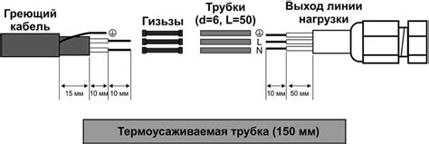 Терморегулятор/термостат для защита труб и канализации от замерзания ...