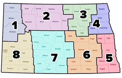 Resources by Region