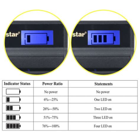 Kastar Battery Lcd Charger For Canon Lp E Lp E N Eos D Mark Iii Eos