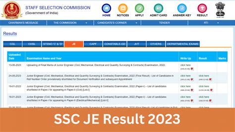 Ssc Je Result Junior Engineer Answer Key Cut Off Marks