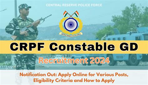 CRPF Constable GD Recruitment 2024 Notification Out Apply Online For