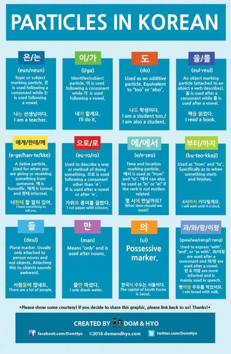 Learn South Korean Language Beginner S Guide And Tips