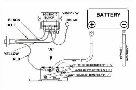 Badlands Winch Wiring Diagram