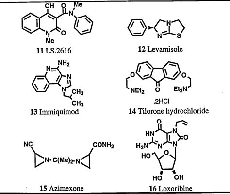 Figure From The Chemistry Of Imidazoles And Pyrimidinones