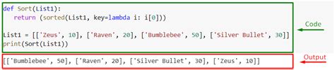 Nested List In Python Exploring The Basics And Advanced Techniques