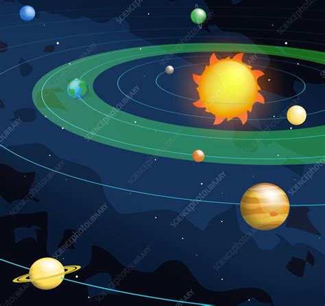 Illustration Of The Sun S Habitable Zone Stock Image F