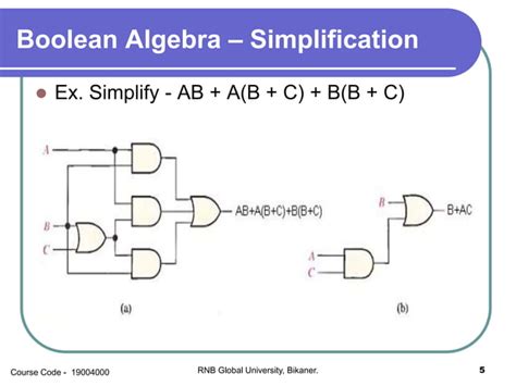 Boolean Algebra Simplification And Combination Circuits