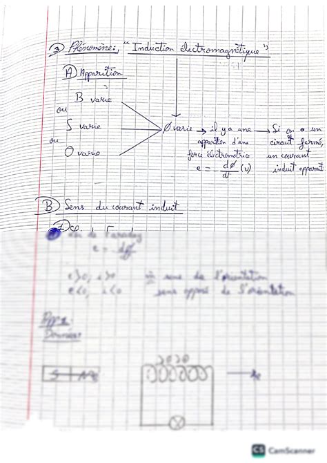 Solution Cours Induction Electromagnetique Studypool