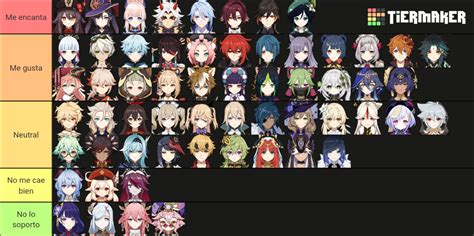 Mi Tier List Basada En Mis Gustos De Personajes Sin Tener En Cuenta