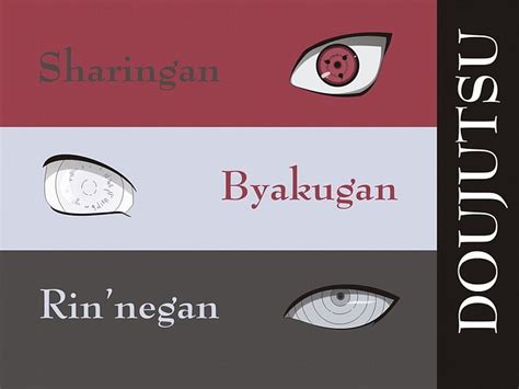 Naruto Rinnegan Sharingan Byakugan