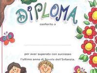 Idee Su Attestato Diplomi E Copertine Diploma Di Scuola Materna