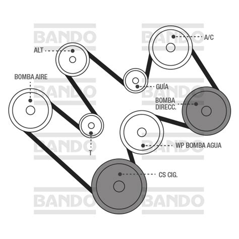 BANDO Bandas Para La Industria Automotriz