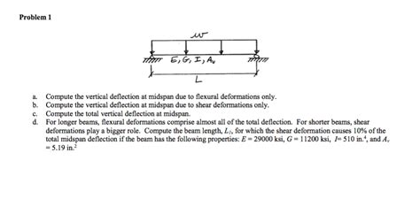 Solved Problem 1 A Compute The Vertical Deflection At Chegg