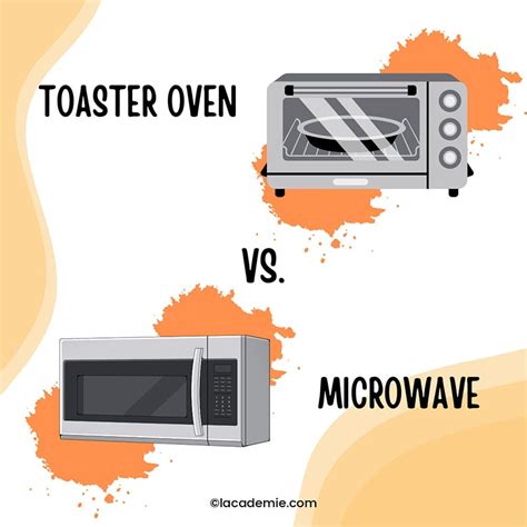 Toaster Oven Vs. Microwave: What Is A Better Option?