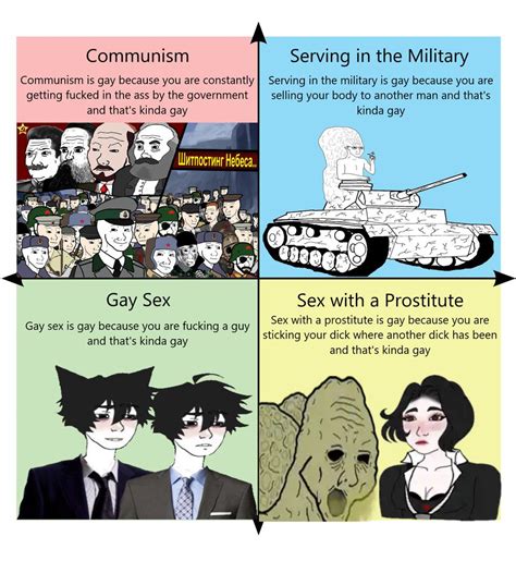 Things I Ve Heard People In My Classes Call Gay R PoliticalHumor