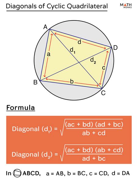 Cyclic Quadrilateral - Definition, Properties,