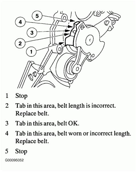 2002 Ford Focus Serpentine Belt Diagram