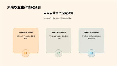 农业生产效率分析 Ppt模板下载