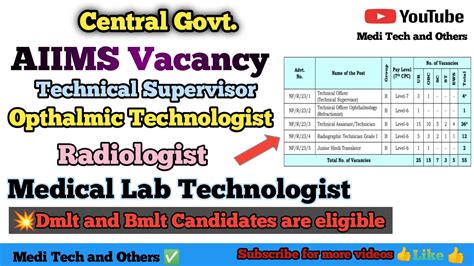 Aiims Vacancy 2023 Lab Technologist Technical Supervisor