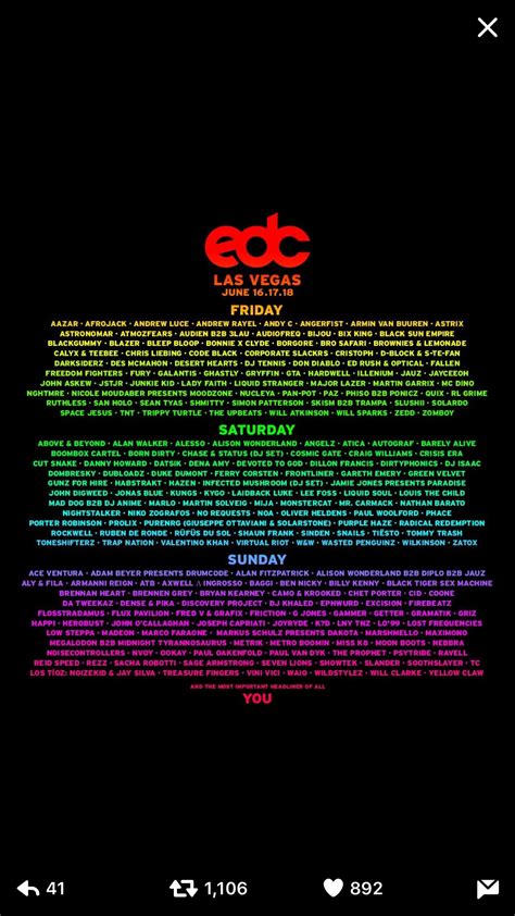 Who you guys most excited for!? : r/aves