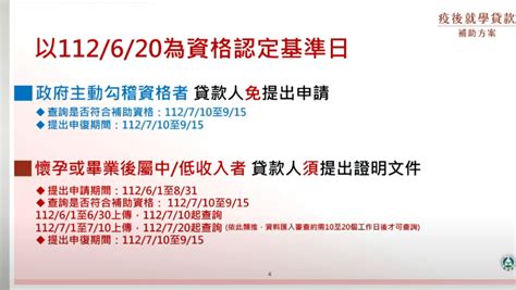 【疫後就學貸款補助】免申請！學貸補助資格額度方案辦法整理2023 Cp值