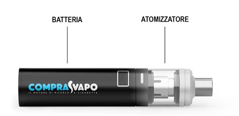 Cos La Sigaretta Elettronica Chi L Inventore E Come Funziona