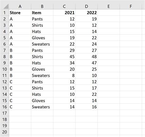 Excel Find Percentage Difference Between Two Columns In Pivot Table