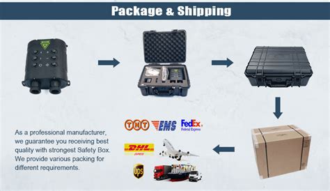 MH S63 Most Effective Electronic Sniper Detection System