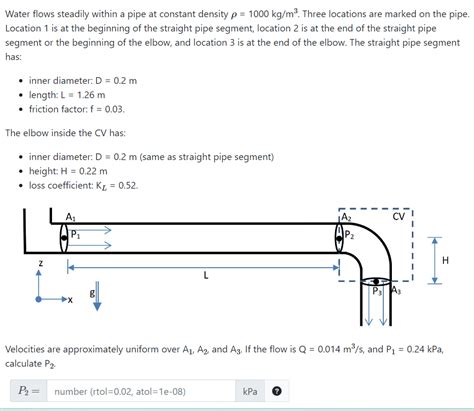 Solved Water Flows Steadily Within A Pipe At Constant D