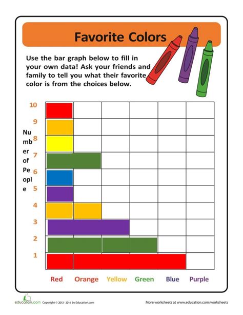 39 Blank Bar Graph Templates Bar Graph Worksheets