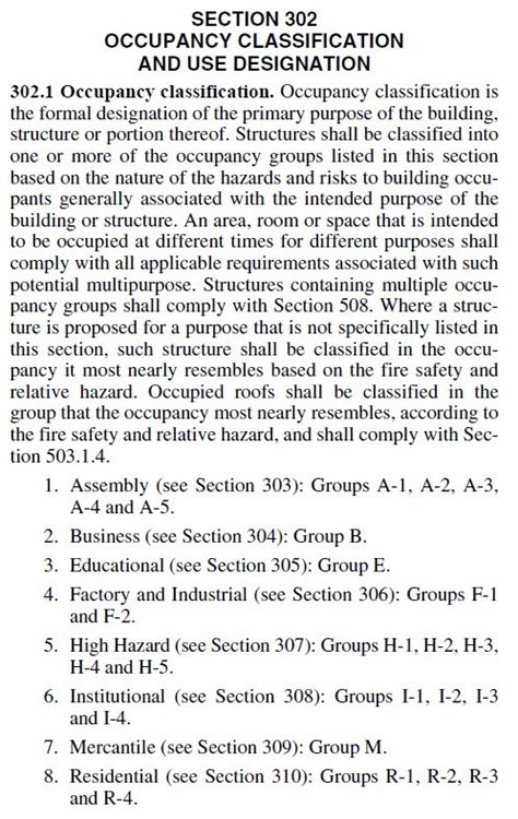 Use And Occupancy Classification Certified Commercial Property