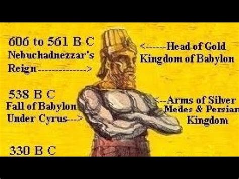 Bible Stories History The Story Of King Nebuchadnezzar Youtube