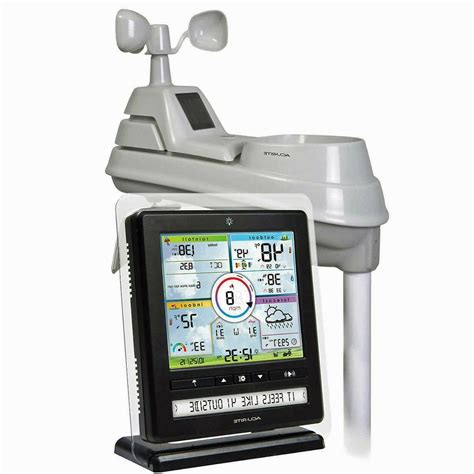 AcuRite Iris Professional 5-in-1 Weather Station with PC 