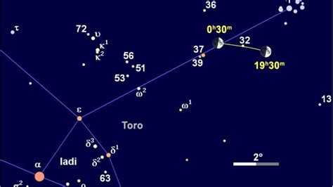 Febbraio Congiunzione Luna Pleiadi E Occultazione Di Tauri