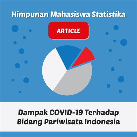 Dampak Covid 19 Terhadap Bidang Pariwisata Dari Segi Ekonomi Himpunan