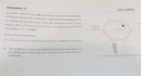 Solved An Electric Motor Of Mass M Mounted On An Elastic