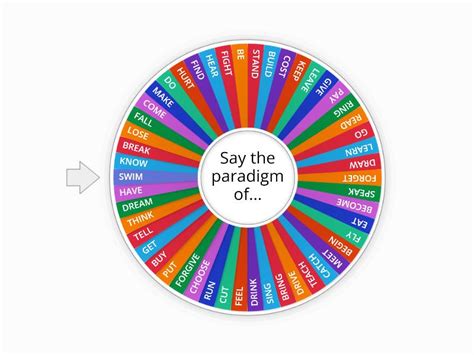 IRREGULAR VERBS - Випадкове колесо