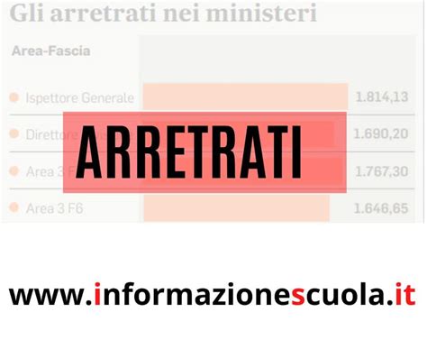 Il cedolino di luglio 2024 è finalmente visibile verifica gli aumenti