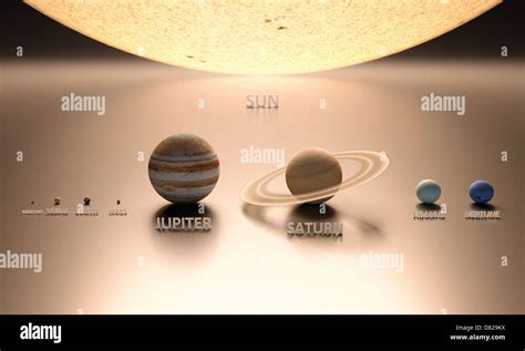 A rendered comparison of the Sun and the Planets Mercury, Venus, Earth, Mars, Jupiter, Saturn ...