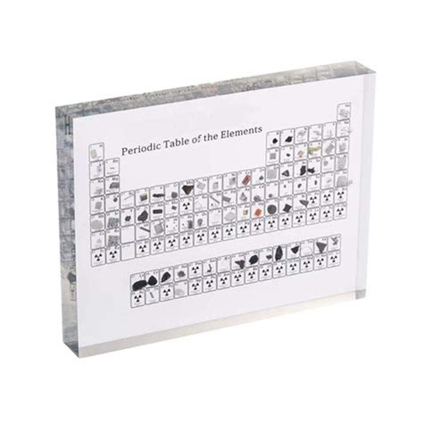 Buy Acrylic Periodic Table Showing Cycle Table Display Periodic Table