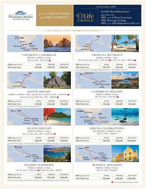 New cruises in the Caribbean with Oceania Cruises