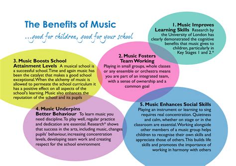 Benefits Of Music Cumberland And Westmorland And Furness Music Services