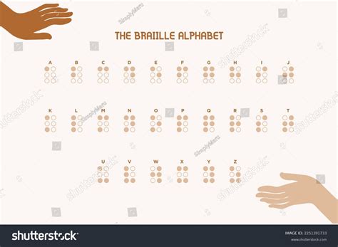 Braille English Alphabet On White Background Stock Vector (Royalty Free) 2251391733 | Shutterstock