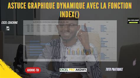 Maîtrisez Excel Utilisez la Fonction INDEX pour créer des Graphiques