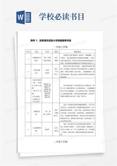 学校必读书目word模板下载编号qdogrzoy熊猫办公