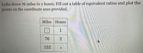 Solved Lydia Drove 76 Miles In 2 Hours Fill Out A Table Of Equivalent